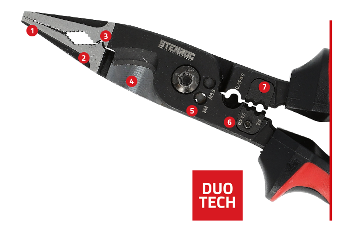 Multifunctionele installatietang